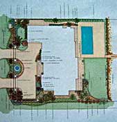 Residential Landscape Design