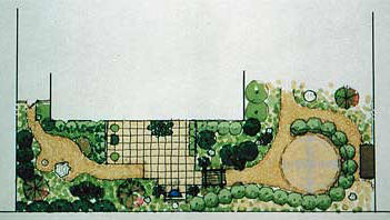 Residential landscape design