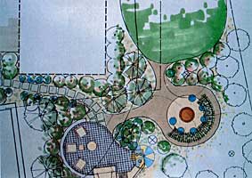 Residential landscape design